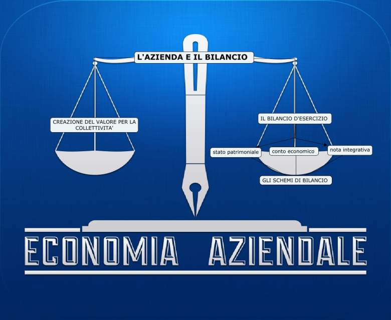 Copertina dipartimento discipline aziendali