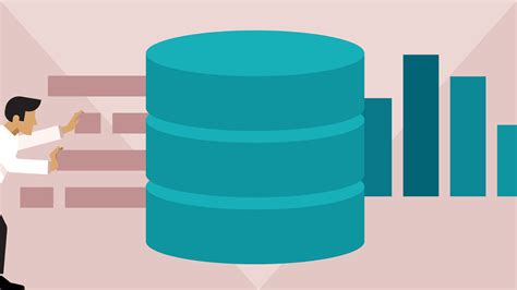 Attività Database