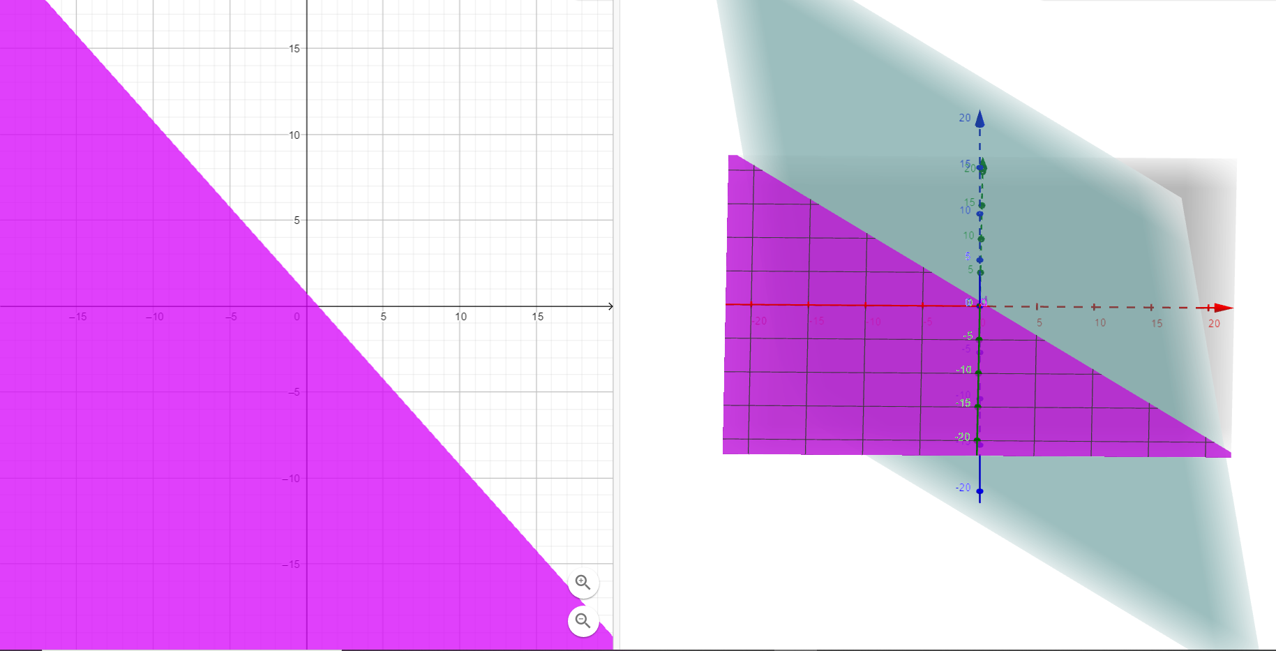 Matematica V BTT 2022-2023