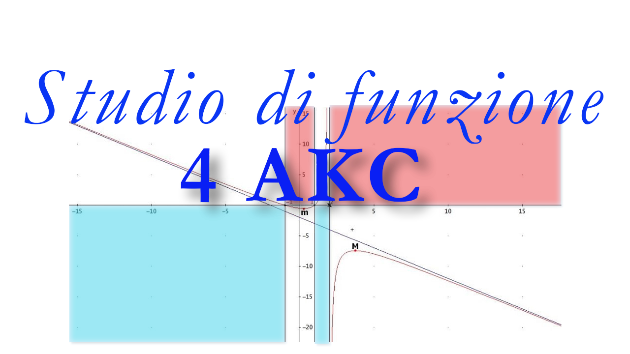 Matematica 4 AK - 2022-2023